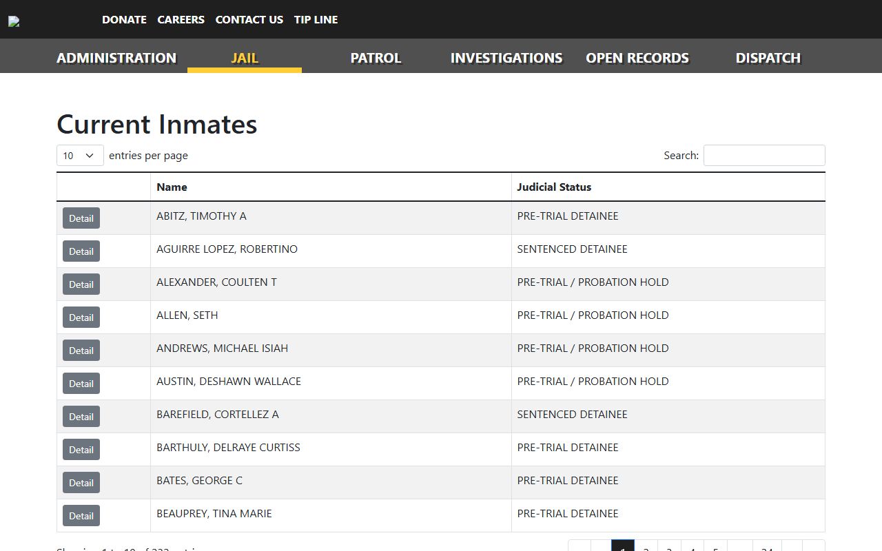 Fond du Lac County inmate population current roster table